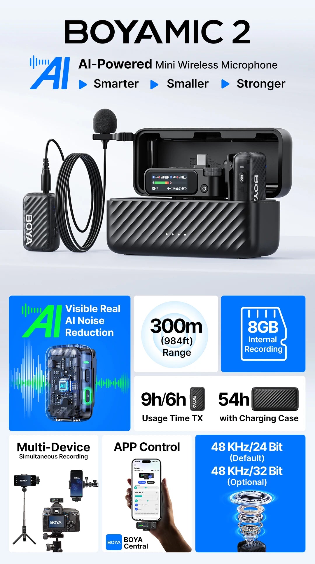 BOYA BOYAMIC 2 Professional Wireless Lavalier Lapel Microphone for iPhone USB-C Android Camera for Live Streaming Recording Vlog