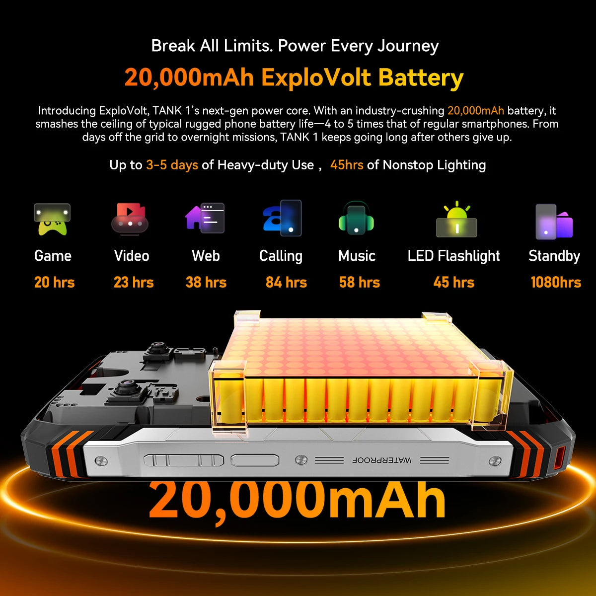 Blackview OSCAL TANK 1 Outdoor 5G Rugged Smartphone,20000mAh Battery, 6.78" 120Hz FHD+ Display, 16GB+512GB, 64MP+50MP Camera