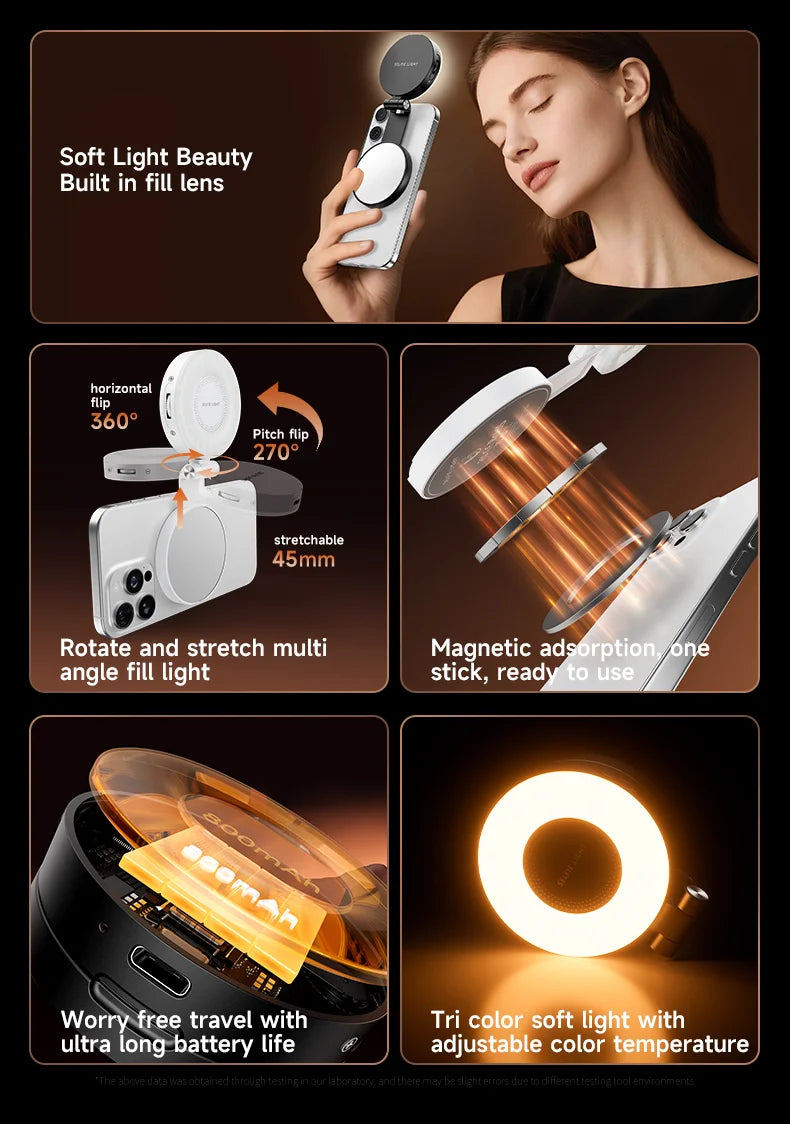 LED Selfie Fill Light for Magsafe Phone Adjustable Brightness Magsafe-Compatible Smartphone Vlog Photography Video Accessory