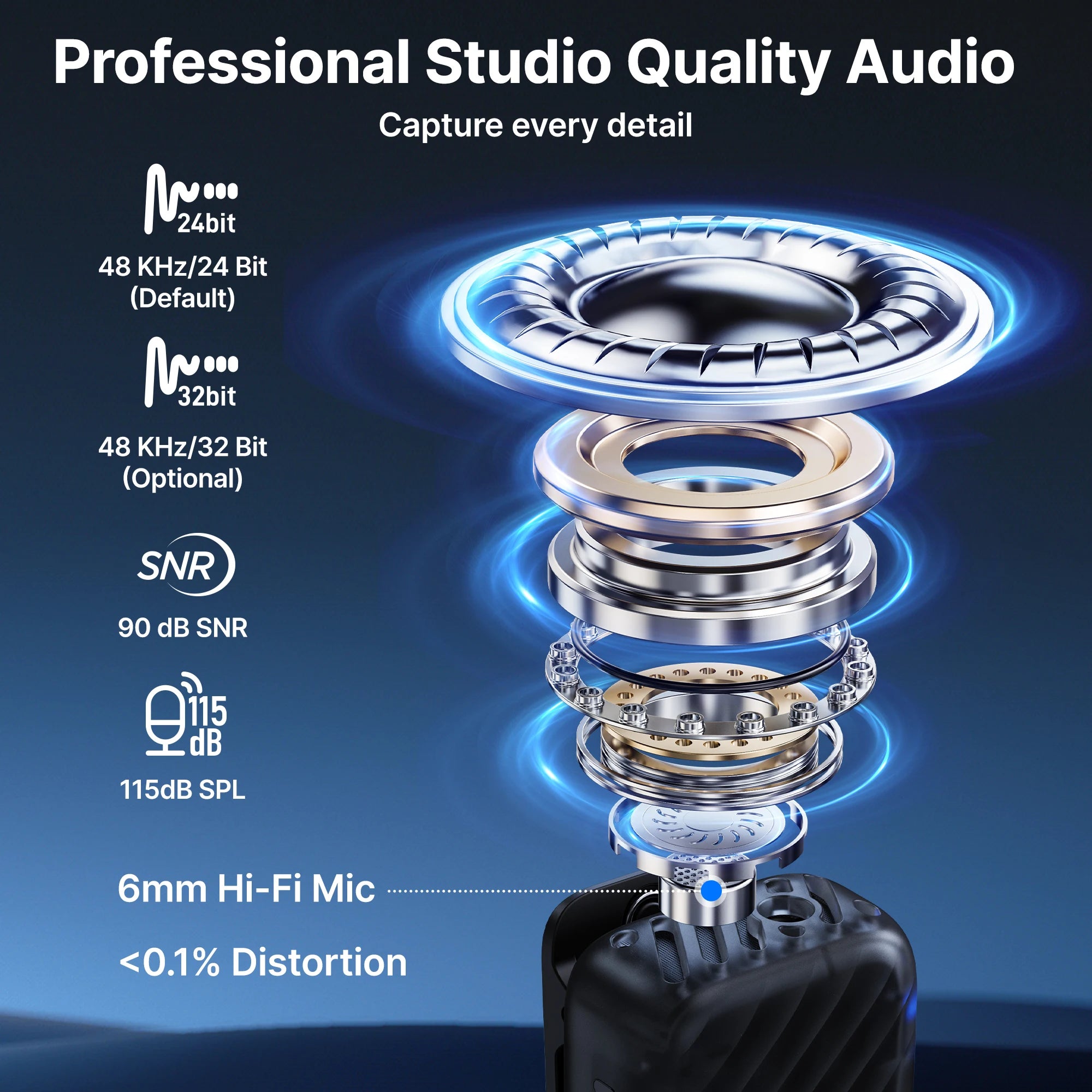BOYA BOYAMIC 2 Professional Wireless Lavalier Lapel Microphone for iPhone USB-C Android Camera for Live Streaming Recording Vlog