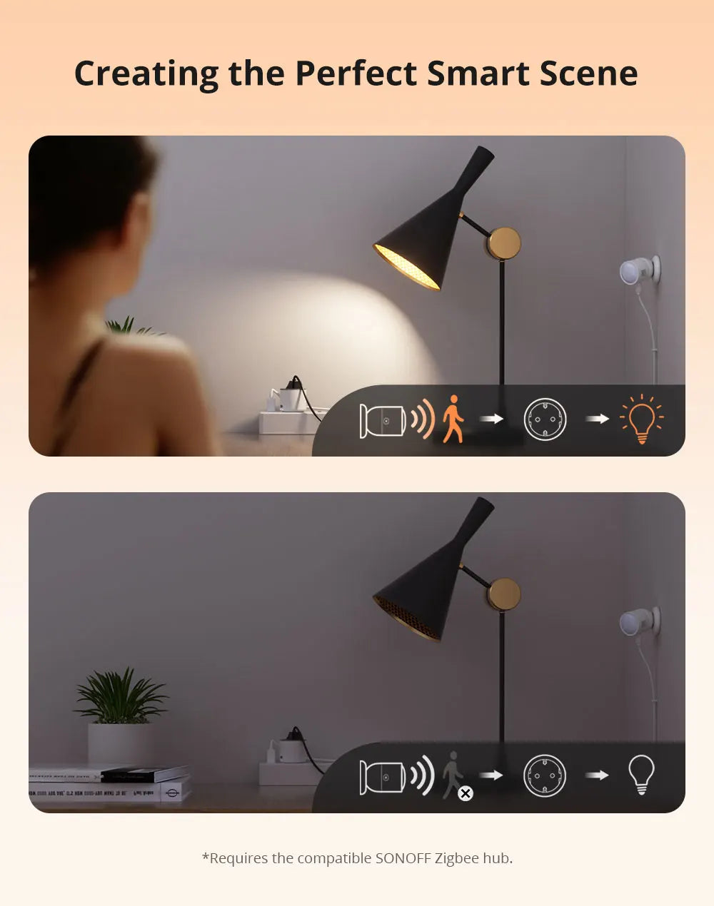 SONOFF S60ZB EU/UK iPlug Zigbee Smart Plug ZIgbee Router Device Overload Protection ENergy Monitoring Timer Control via Alexa