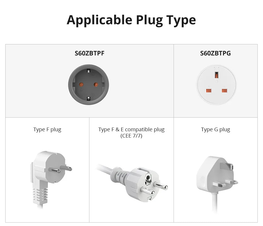 SONOFF S60ZB EU/UK iPlug Zigbee Smart Plug ZIgbee Router Device Overload Protection ENergy Monitoring Timer Control via Alexa