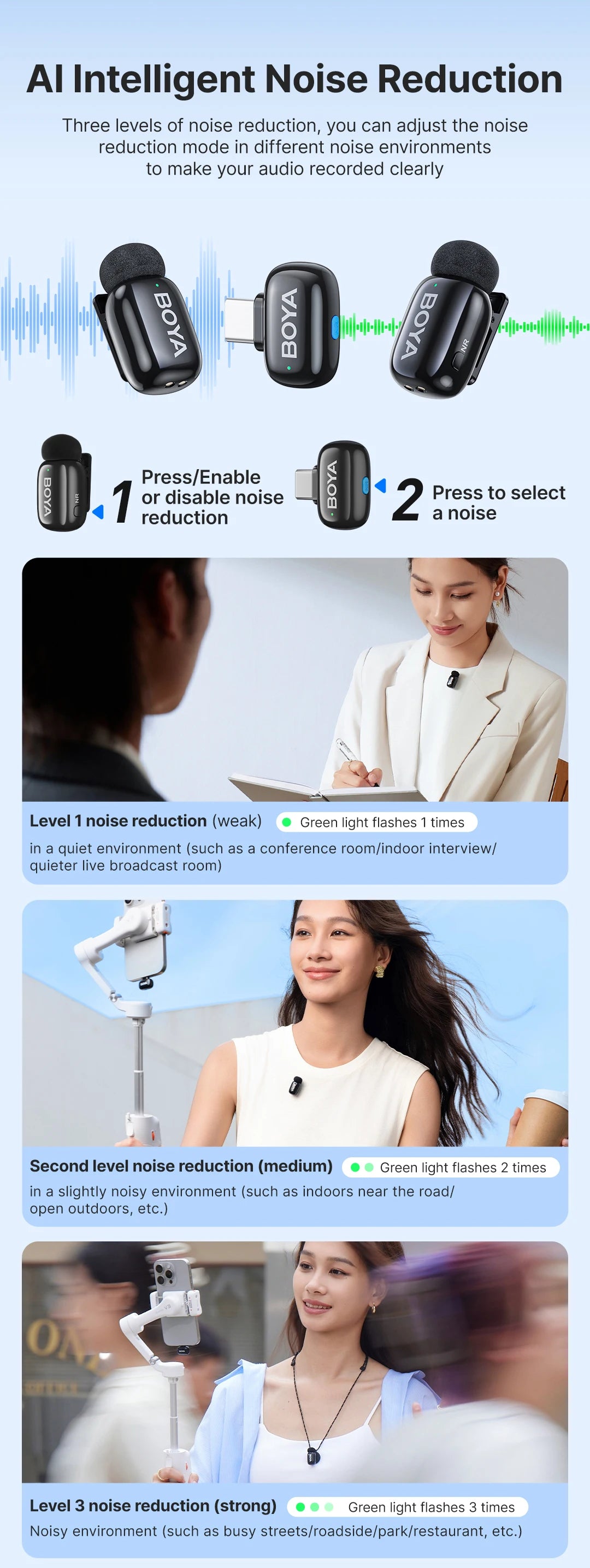 BOYA BOYA mini Wireless Lavalier Microphone for iPhone 15/16 Android USB-C Devices Noise Reduction for Video Recording Streaming