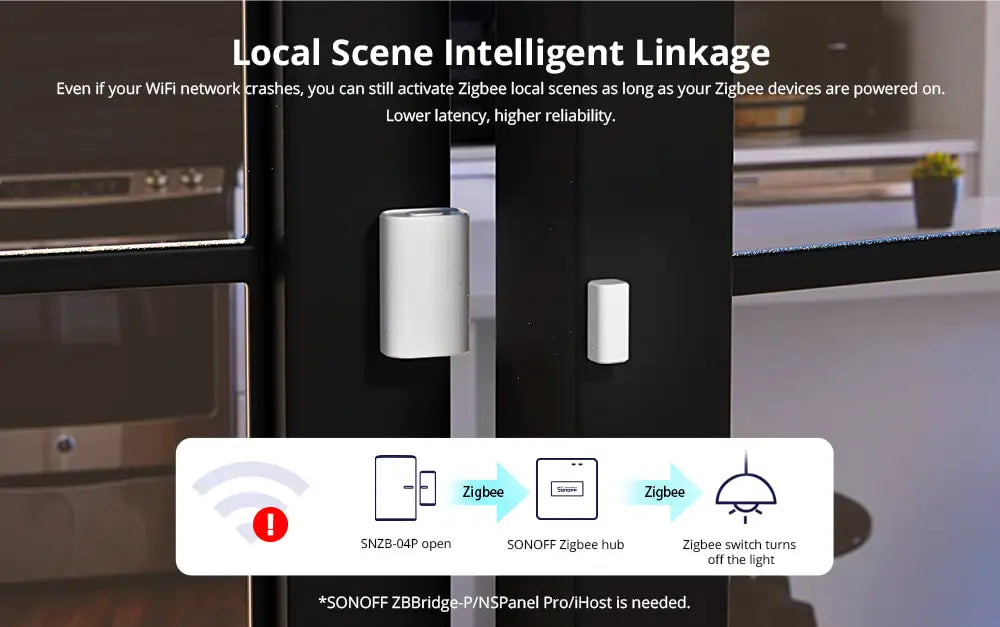 SONOFF SNZB-04P Zigbee Door Window Sensor Home Security Alarm Sensor Local Smart Scene Works with Smartthings Alexa Google Home