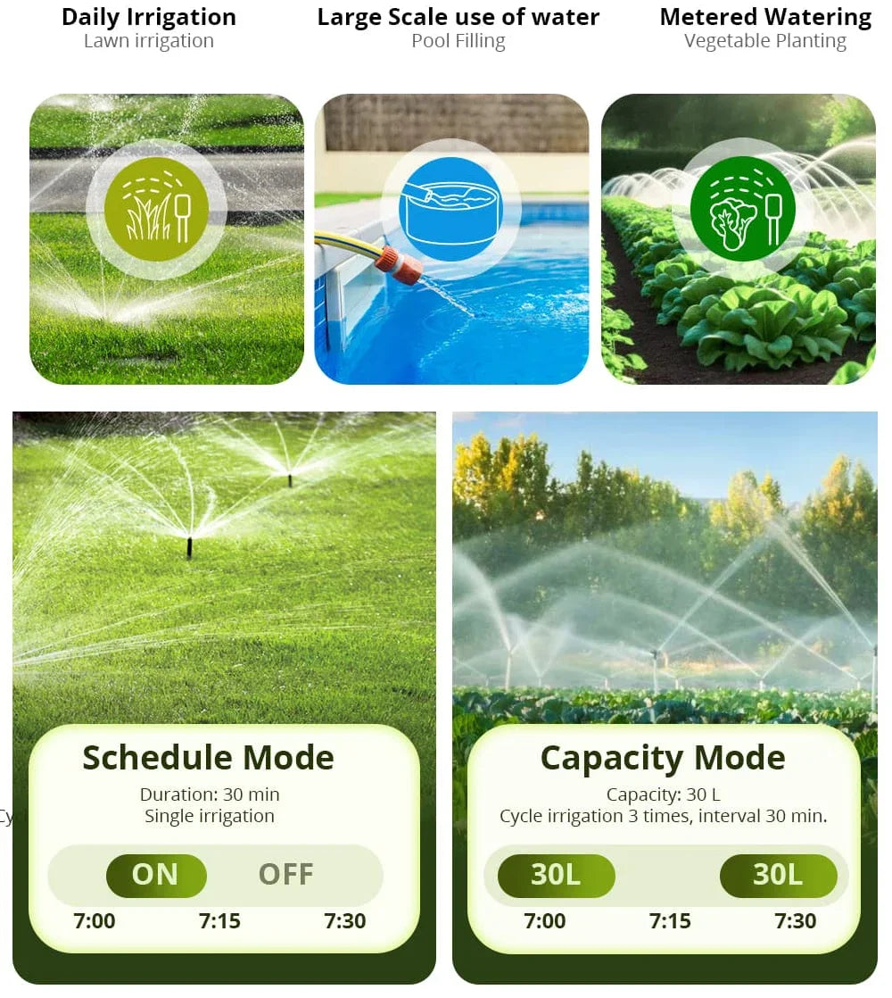 SONOFF SWV Zigbee 3.0 Smart Water Valve IP55  Irrigation System Setting Controller Home Automate Compatible with Alexa Google