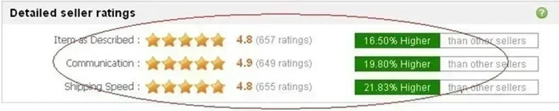 British Leather Men's Casual Shoes Breathable Trendy Handmade Shoes Platform Breathable Shoes Male Walking Shoes Men Black Shoes