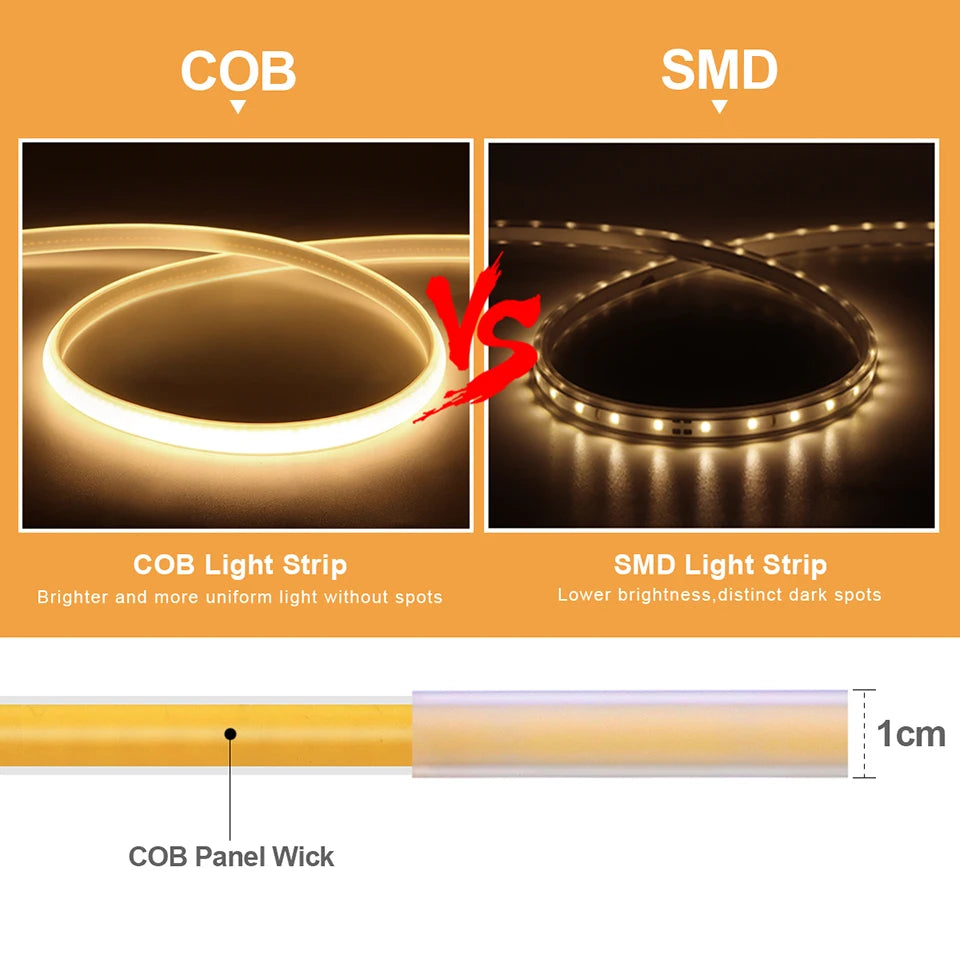 35M 20M Set COB LED Silicone Tube Strip Light 220V 110V Waterproof High Lumen For Outdoor Villa Garden Swimming Pool Yard Decor