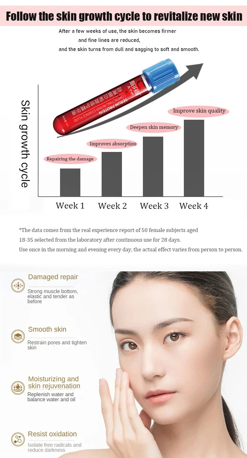 Anti- Wrinkle Face Skin care Serum Set Fade Fine Lines Facial Moisturizing brightning Anti Aging Firming Skin Care Essence oil