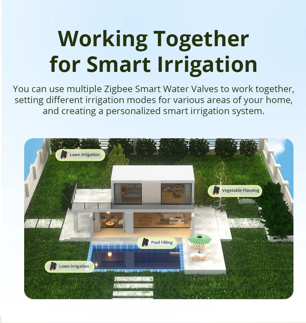 SONOFF SWV Zigbee 3.0 Smart Water Valve IP55  Irrigation System Setting Controller Home Automate Compatible with Alexa Google