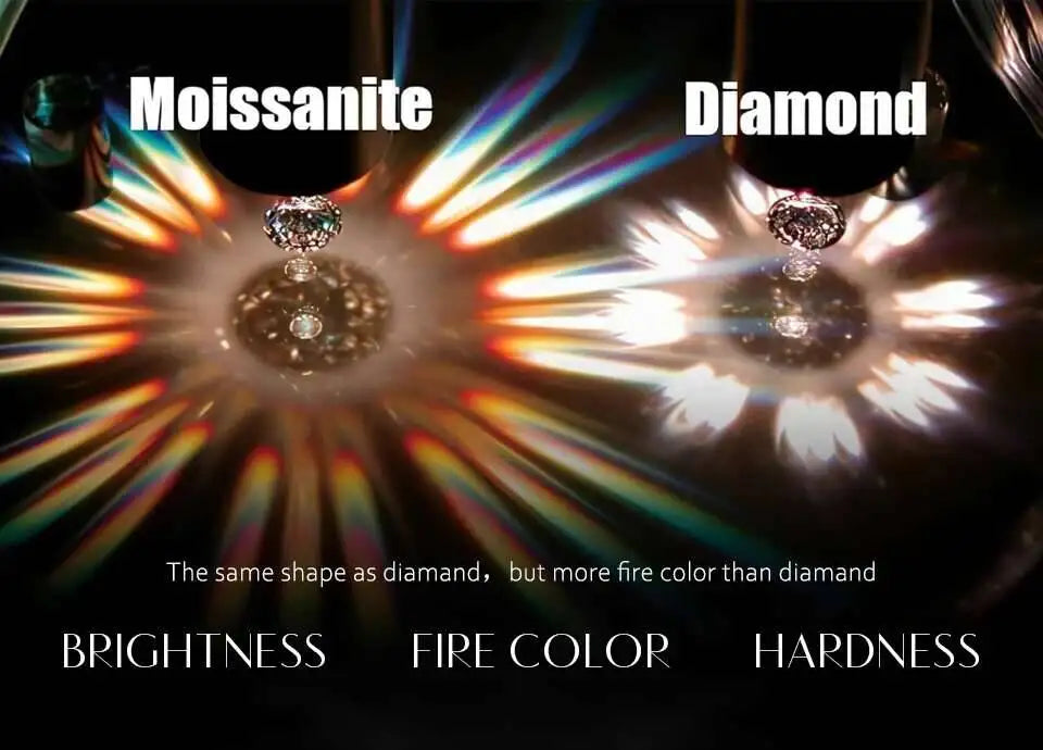 Moissanite Dia 6.5mm 0.5-5CT Woman Pendant Sier Necklace For Women Chains Party Bridal Fine Jewelry 925sterling Silver Necklace - You Offer