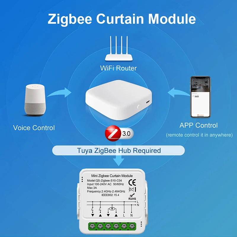 Tuya WiFi Zigbee Smart Curtain Switch Module for Roller Blinds Shutter Motor APP Control Works with Alexa Google Home Smart Life