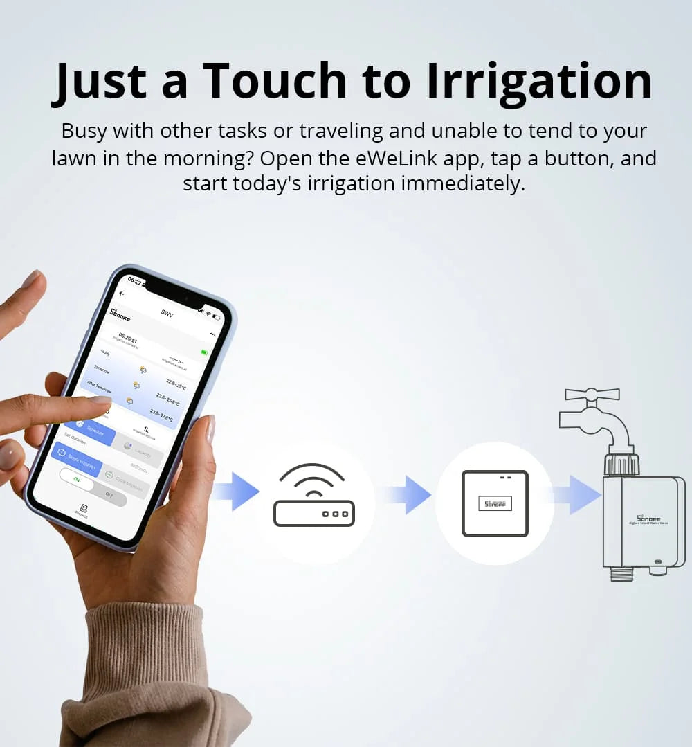 SONOFF SWV Zigbee 3.0 Smart Water Valve IP55  Irrigation System Setting Controller Home Automate Compatible with Alexa Google