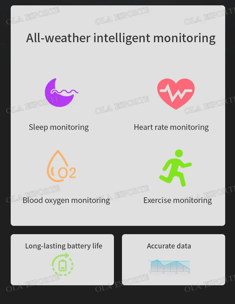 2025 New Smart Ring Men Women Camera Control Heart Rate Blood Oxygen Monitor Smartring IP68 & 5ATM Waterproof Multi-sports Modes