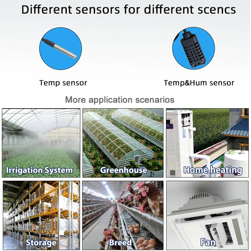 Tuya Smart TH10 Zigbee 4 Channel Switch with Temperature and Humidity Sensor Passive Dry Contact Zigbee Relay Work with Alexa