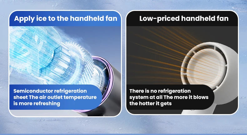 2025 New Ice Pack High-Speed Handheld Eletirc Fan 100 Speed Adjustable Folding Mini Fan Portable Outdoor Hanging Neck Small Fan