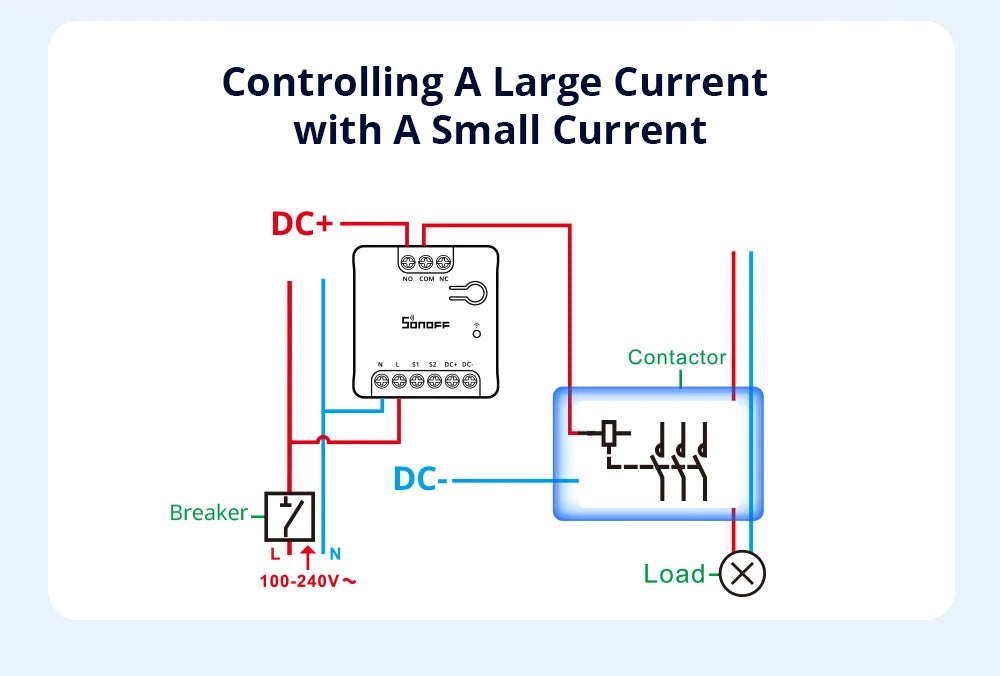SONOFF MINI-D WiFi Smart Switch Matter Dry Contact Device Supports AC/DC Power Works with eWeLink Apple Home Alexa Google Home