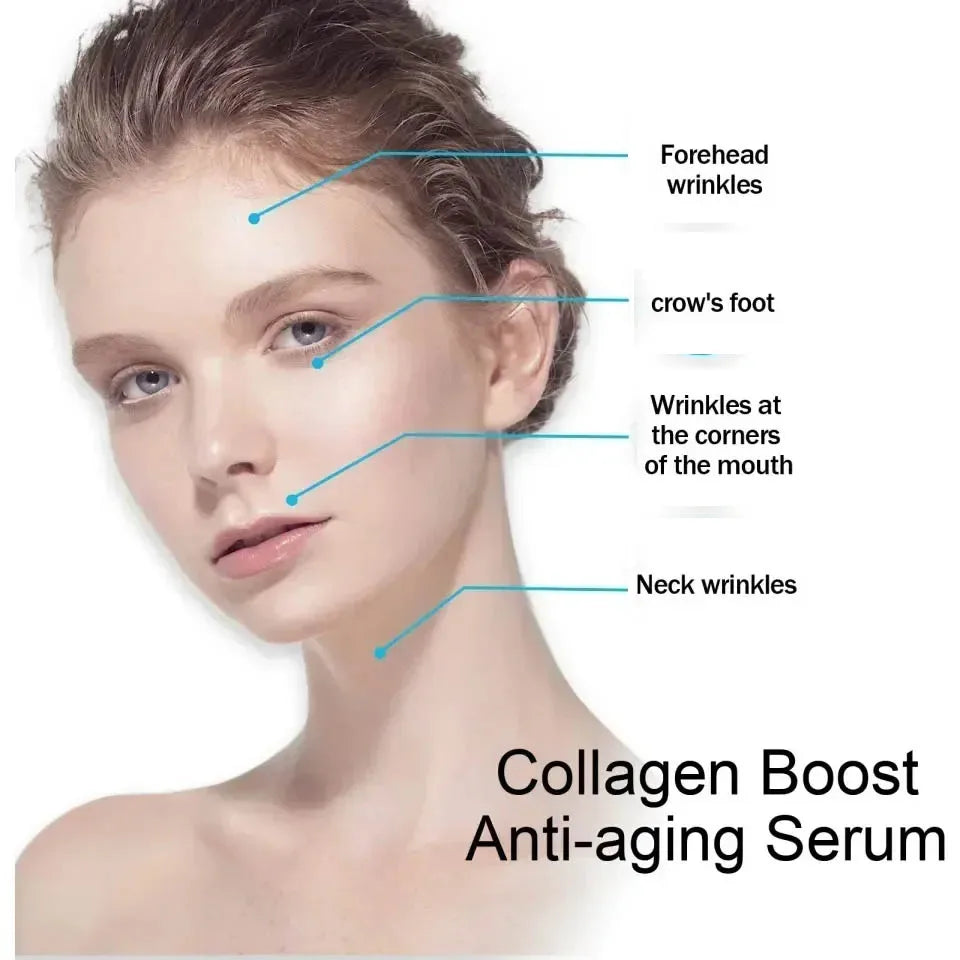 Anti-aging Serum Face Neck Forehead Wrinkles Removal Moisturizing Reduces Fine Lines Lifting Firming Tightens Skin Product