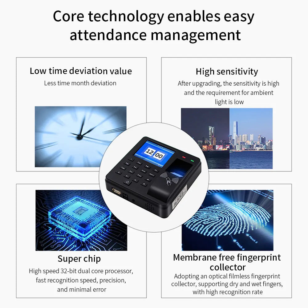 125Khz RFID Biometric Fingerprint Time Attendance Clock Recorder Employe Recognition Check in Time Recording Door Access Control