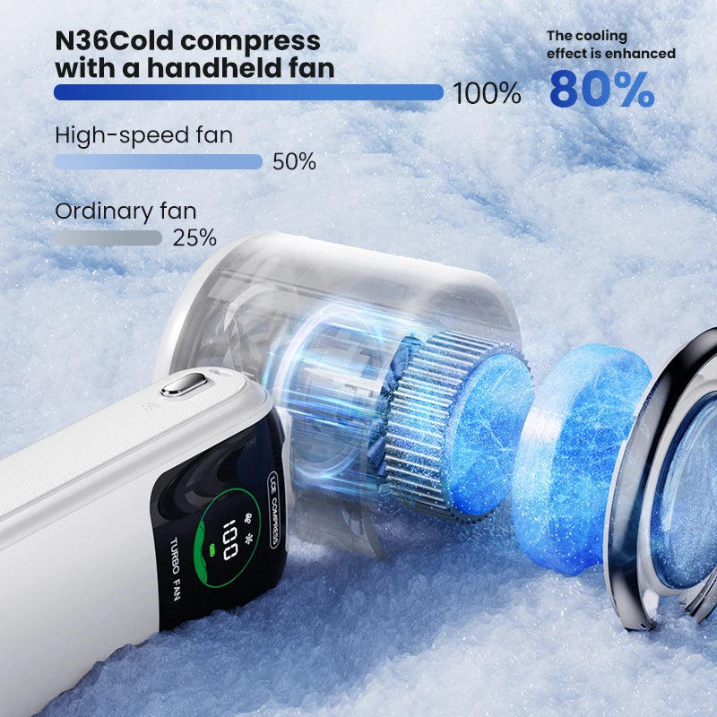 2025 New Ice Pack High-Speed Handheld Eletirc Fan 100 Speed Adjustable Folding Mini Fan Portable Outdoor Hanging Neck Small Fan