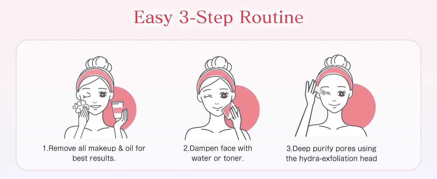 MAXGROOM Ultrasonic Skin Scrubber Peeling Blackhead Remover Deep Face Cleaning EMS Ion Ance Pore Cleaner Facial Shovel Cleaner