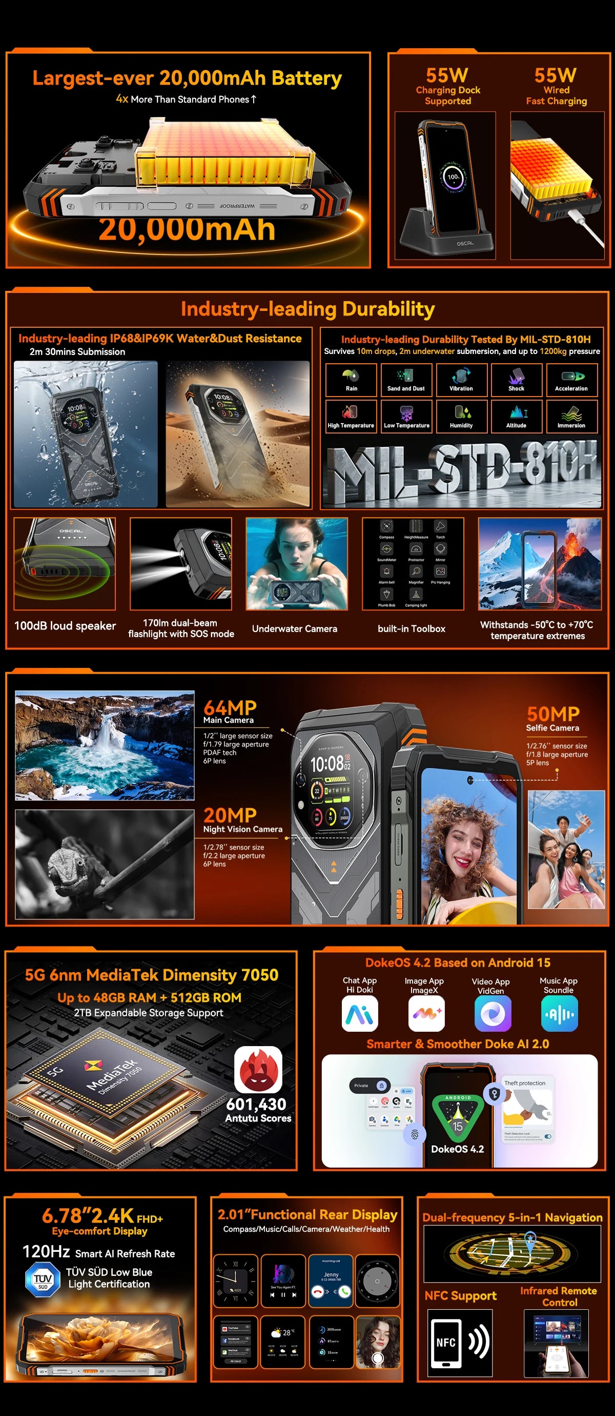 Blackview OSCAL TANK 1 Outdoor 5G Rugged Smartphone,20000mAh Battery, 6.78" 120Hz FHD+ Display, 16GB+512GB, 64MP+50MP Camera