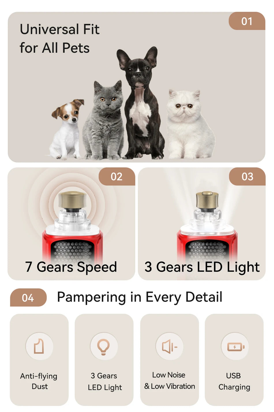 ROJECO Pet Electric Nail Grinder Rechargeable Dog Paw Grooming Nail Clipper LED Light 7 Speeds Adjustable Cat Claw Nail Grinder