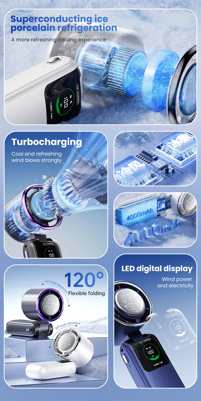 2025 New Ice Pack High-Speed Handheld Eletirc Fan 100 Speed Adjustable Folding Mini Fan Portable Outdoor Hanging Neck Small Fan