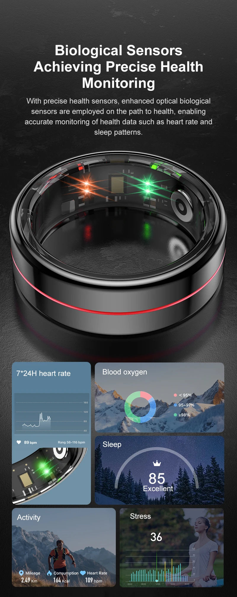 R04 Smart Ring 2025 NEW Men Women Multi Sports Modes Body Temperature HRV Health and Sleep Monitor Stainless Steel Sport Ring