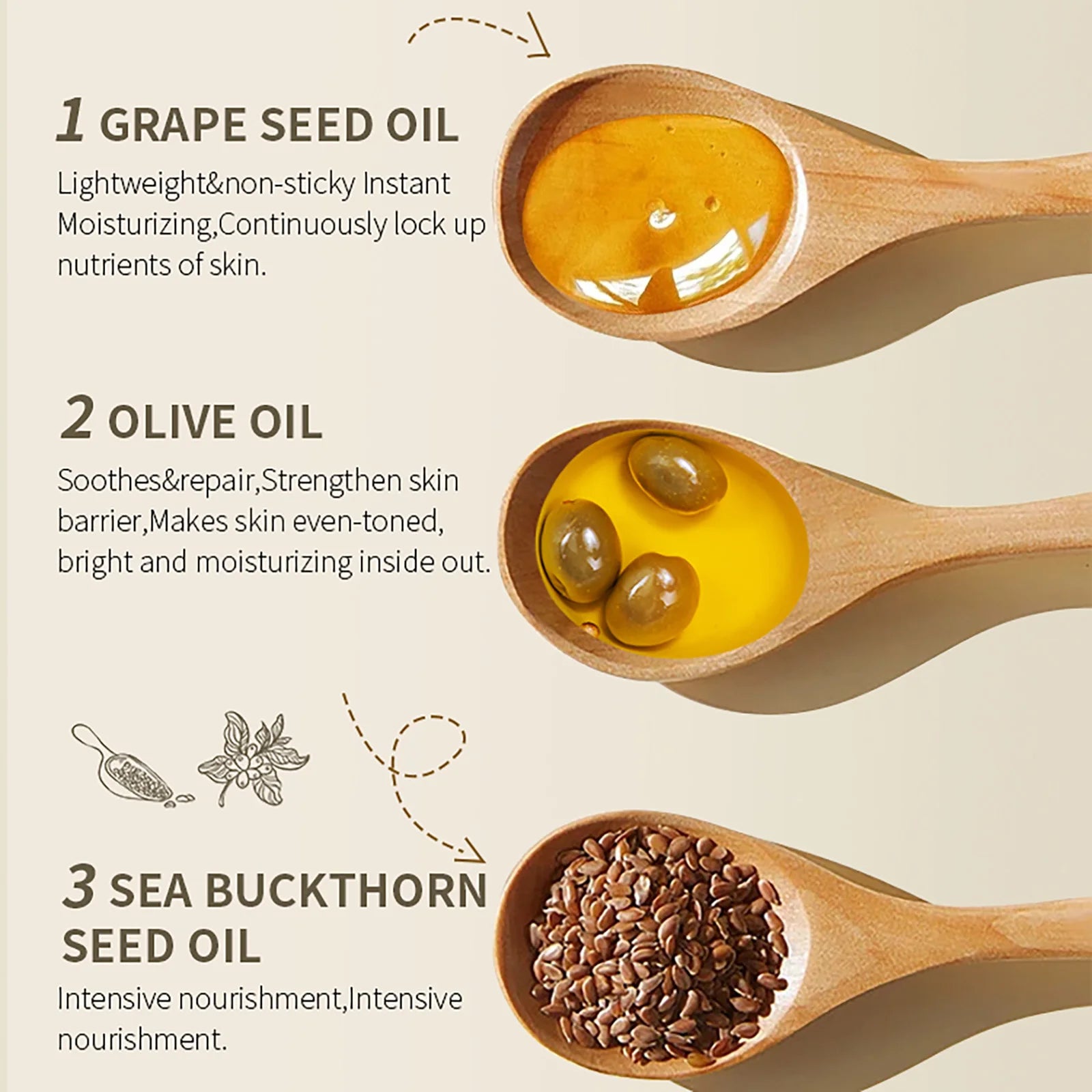 AILKE Whitening Remove Black Spots Facial Skin Care Lotion Moisturizing Cream Body Glutathion Vitamin C Black Skin Face New Set