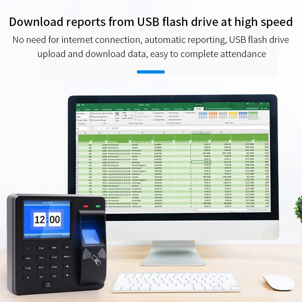 125Khz RFID Biometric Fingerprint Time Attendance Clock Recorder Employe Recognition Check in Time Recording Door Access Control