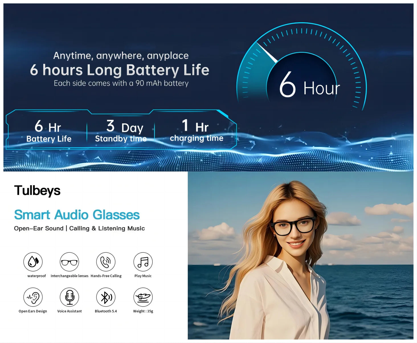 AI Translation Smart Glasses with photochromic lenses, support 160+ languages real-time translation