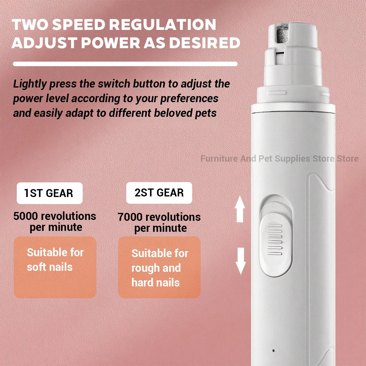 Electric Dog Nail Grinder Pet Nail Clipper USB Rechargeable Pet Nail Trimmers Painless with Polisher Wheel for Small/Large Pets