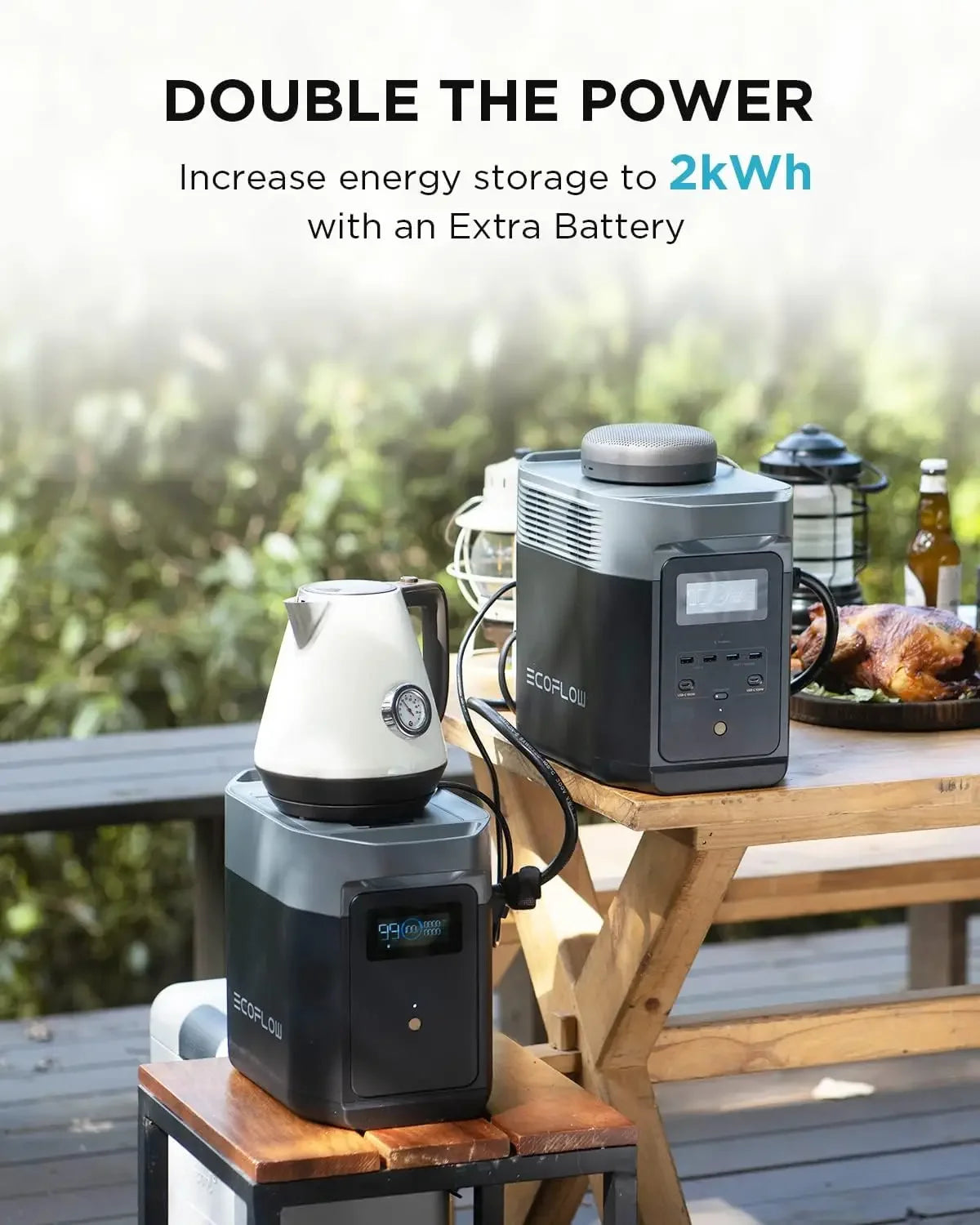 Portable Power Station DELTA2 with Smart Extra Battery, Expand Capacity from 1024Wh to 2048Wh, Solar Generator for Home Backup
