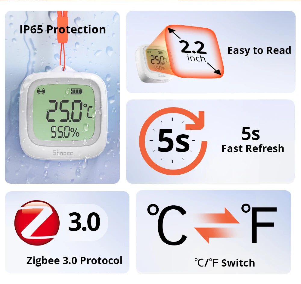 SONOFF SNZB-02WD Zigbee LCD Smart Temperature Humidity Sensor IP65 Waterproof for Bathroom Greenhouse Outside via ZBBridge-P