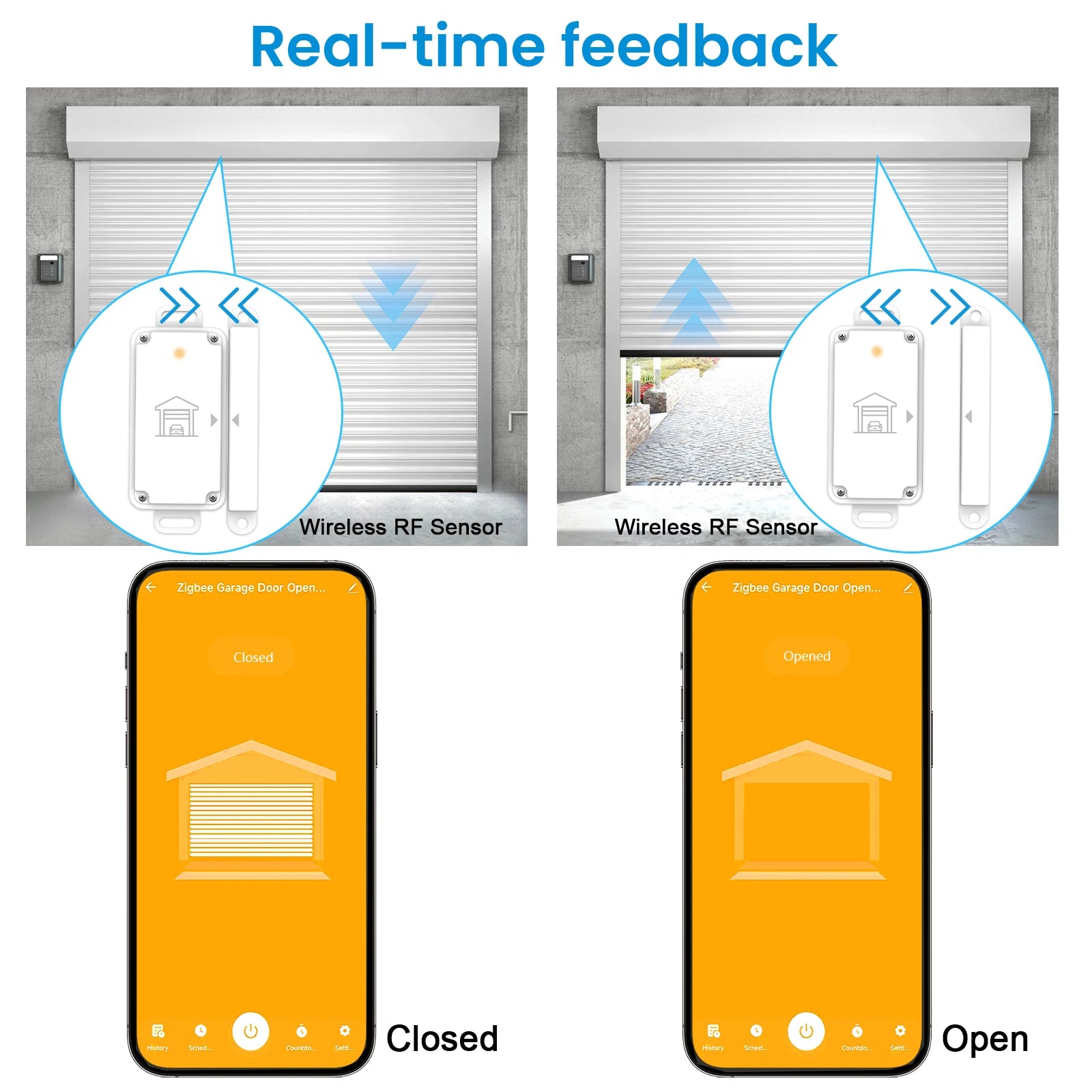 QCSMART ZigBee 3.0 Garage Door Wireless Sensor Opener Controller Tuya Smart Life App Remote Voice Control Google Assistant Alexa
