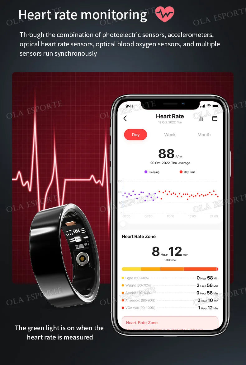 2025 New Smart Ring Men Women Camera Control Heart Rate Blood Oxygen Monitor Smartring IP68 & 5ATM Waterproof Multi-sports Modes