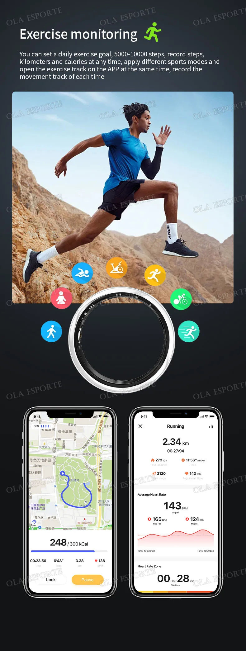 2025 New Smart Ring Men Women Camera Control Heart Rate Blood Oxygen Monitor Smartring IP68 & 5ATM Waterproof Multi-sports Modes