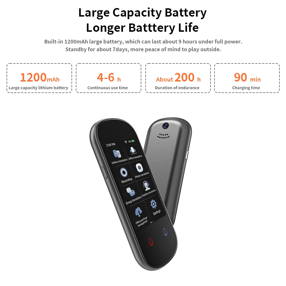 2025 New AI Smart Voice Translator 138 Languages Portable Support WiFi Full 3D Touch Screen Photo Offline Recording Translation