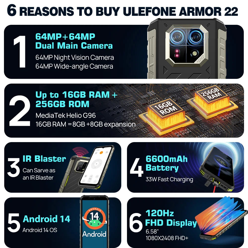Ulefone Armor 22 Android 14,16GB (8+8GB RAM ),128GB/256GB ROM, 6.58" 120Hz ,6600mAh 33W,NFC,64MP Night Camera, Global Version