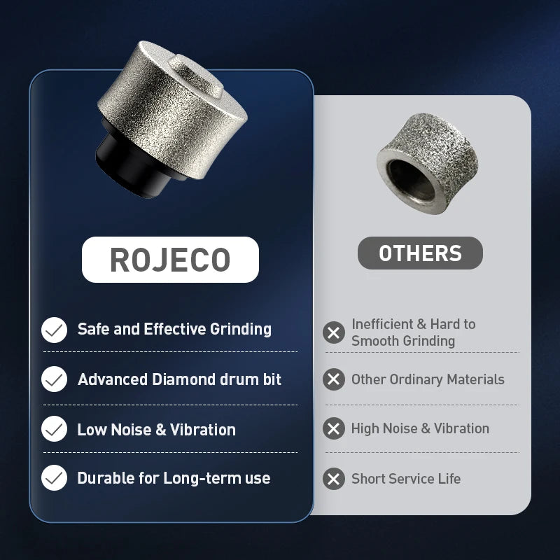 ROJECO Stainless Steel Pet Dog Nail Grinder Head For Cyclone Rechargeable Electric Cat Pet Nail Clipper