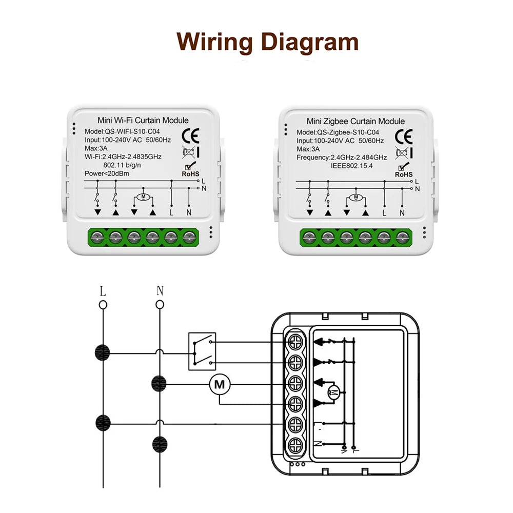 Tuya WiFi Zigbee Smart Curtain Switch Module for Roller Blinds Shutter Motor APP Control Works with Alexa Google Home Smart Life
