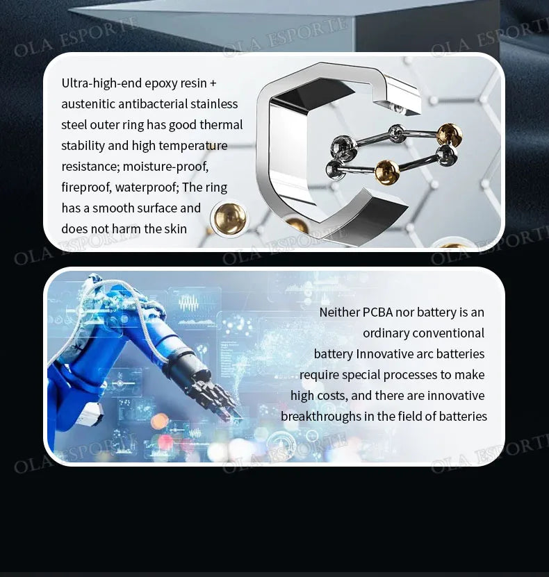 2025 New Smart Ring Men Women Camera Control Heart Rate Blood Oxygen Monitor Smartring IP68 & 5ATM Waterproof Multi-sports Modes