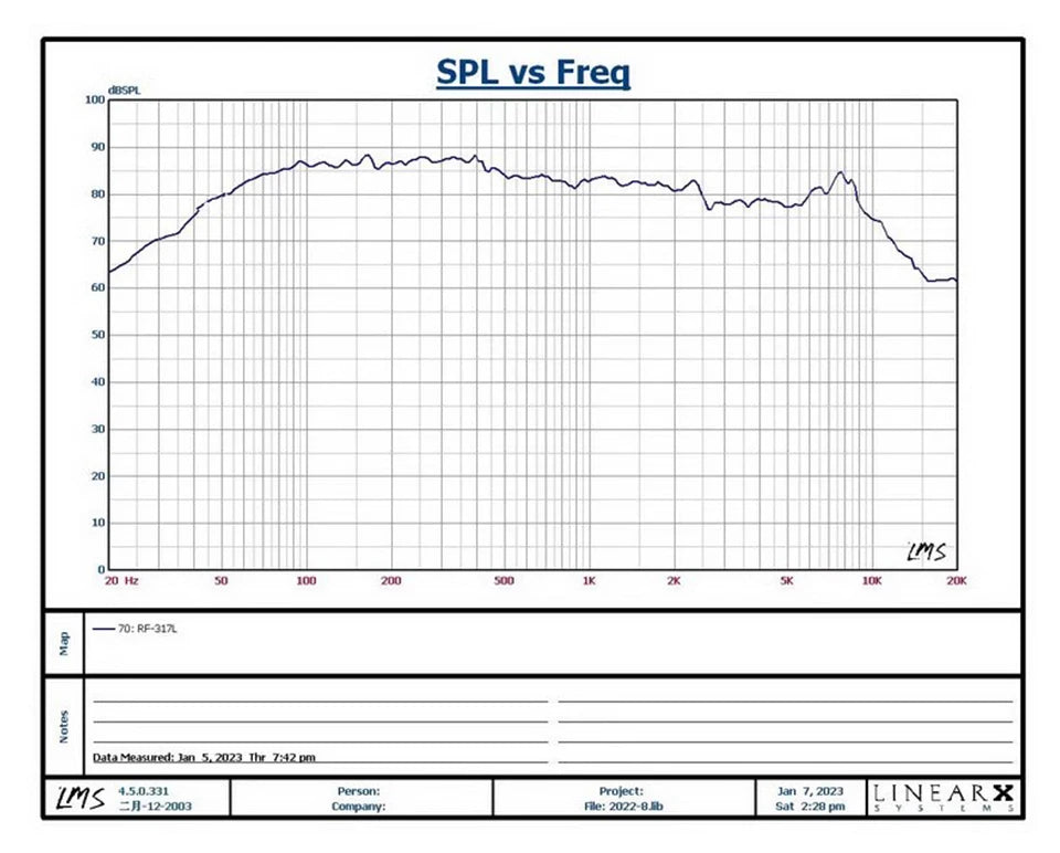 AIYIMA Audio 3 Inch Portable Subwoofer Speaker 60W Power 4 Ohm Big Voice Coil Steel Cannon DIY Sound Bass Loudspeaker Home