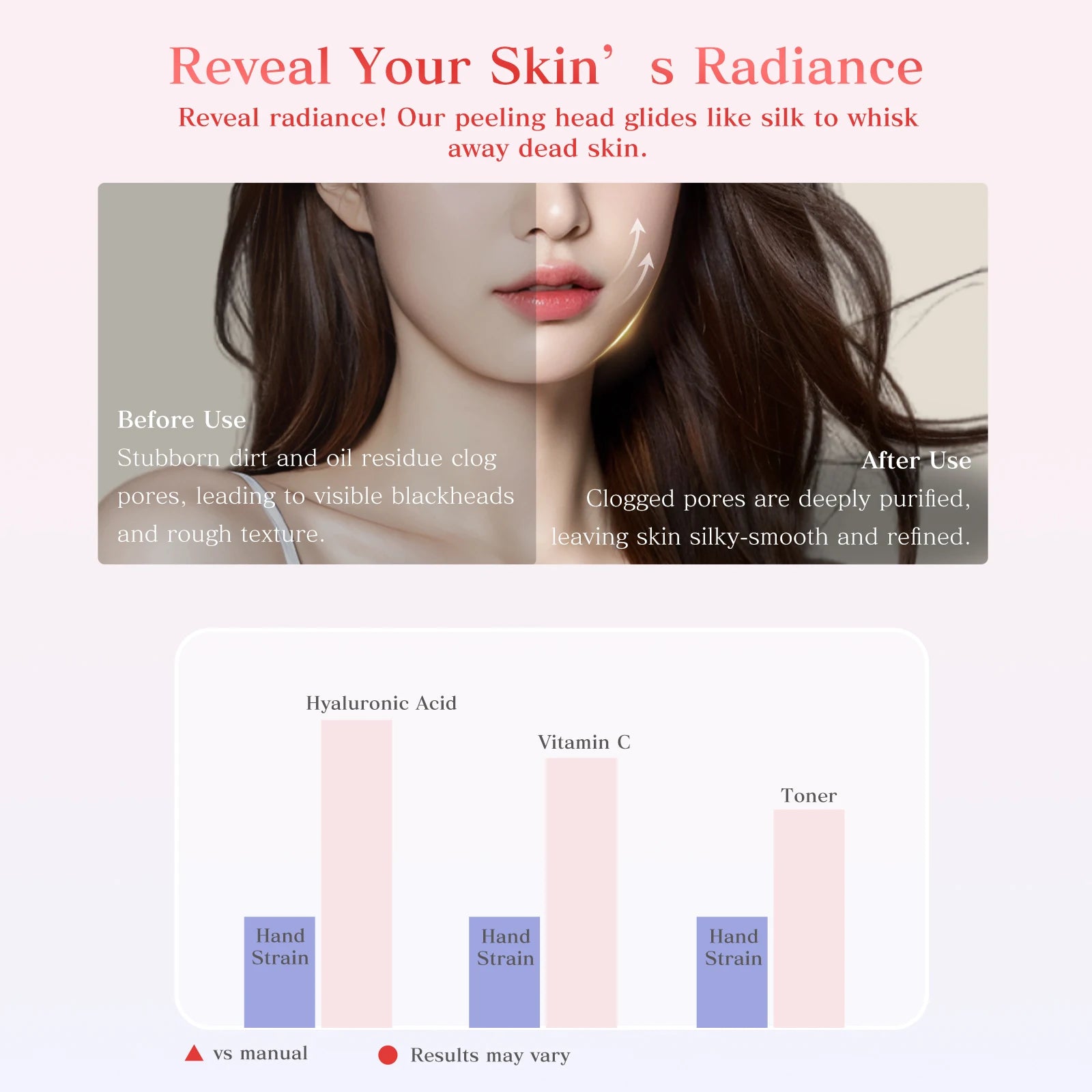 MAXGROOM Ultrasonic Skin Scrubber Peeling Blackhead Remover Deep Face Cleaning EMS Ion Ance Pore Cleaner Facial Shovel Cleaner