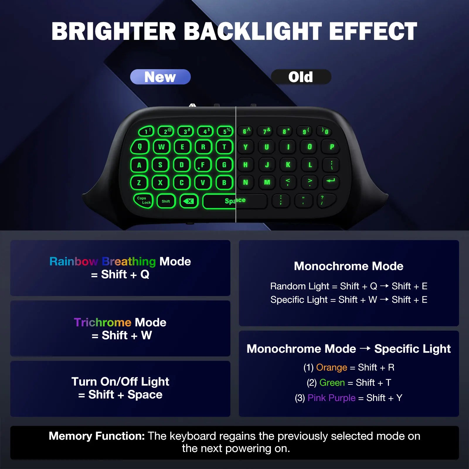 MoKo RGB Backlight Keyboard for Xbox One Controller,Xbox Series X/S,Wireless Chatpad Keypad w/ 2.4G Receiver, Xbox Accessories