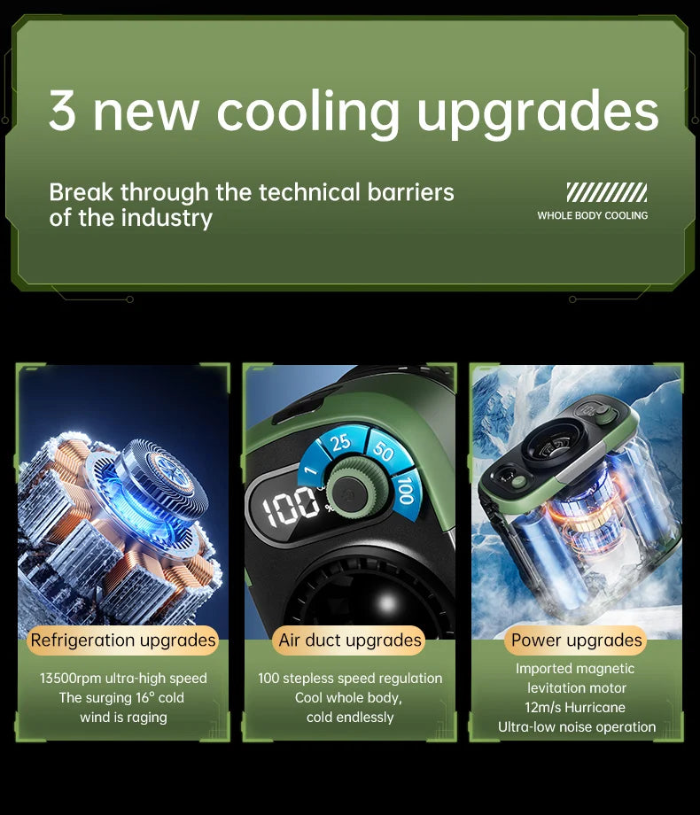 2025 13500RPM High-speed Waist Hanging Electric Fan Portable 6000mAh Power Bank Clip Waist Outdoor Construction Site Small Fan