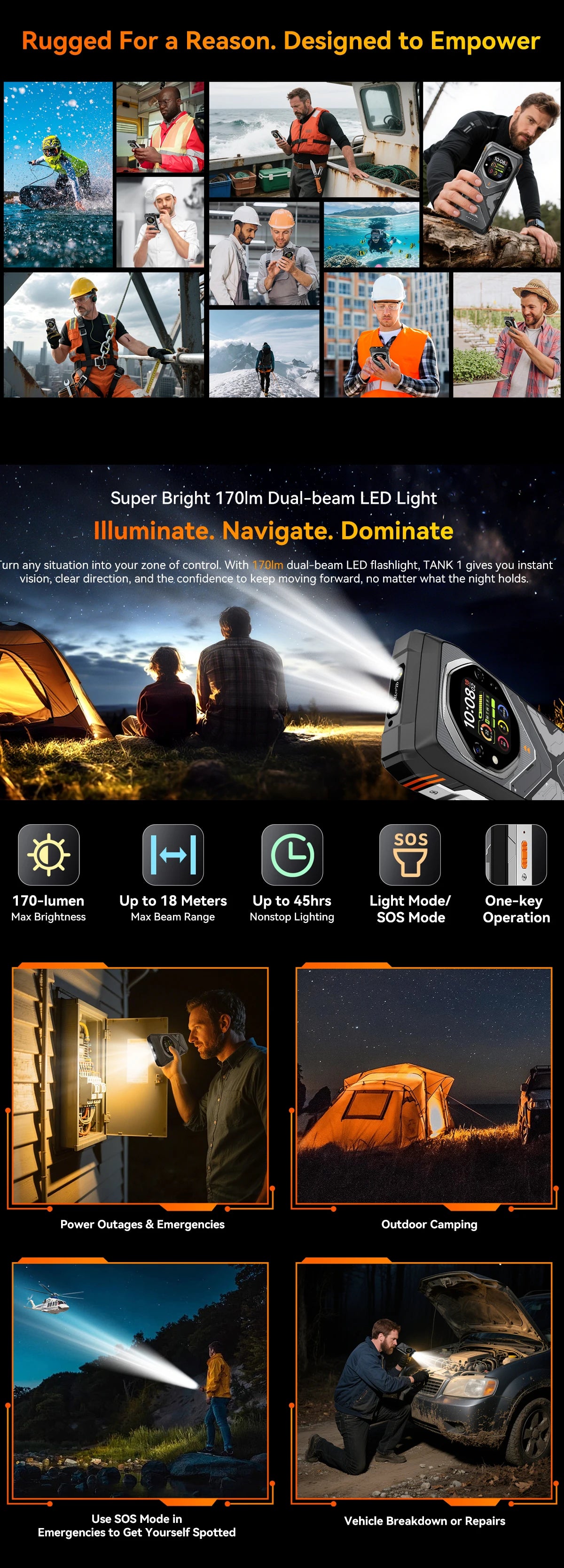 Blackview OSCAL TANK 1 Outdoor 5G Rugged Smartphone,20000mAh Battery, 6.78" 120Hz FHD+ Display, 16GB+512GB, 64MP+50MP Camera