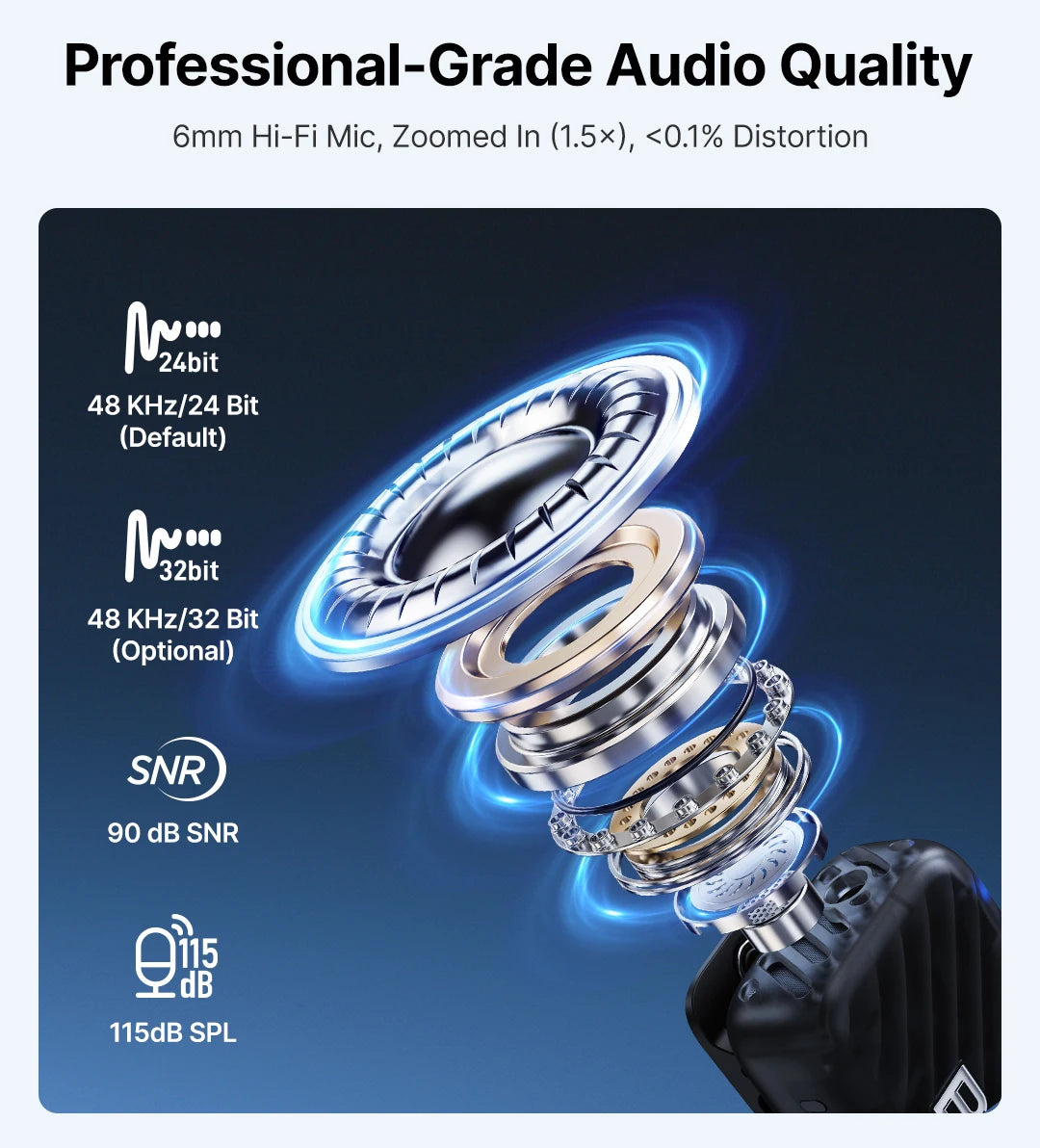 BOYA BOYAMIC 2 Professional Wireless Lavalier Lapel Microphone for iPhone USB-C Android Camera for Live Streaming Recording Vlog