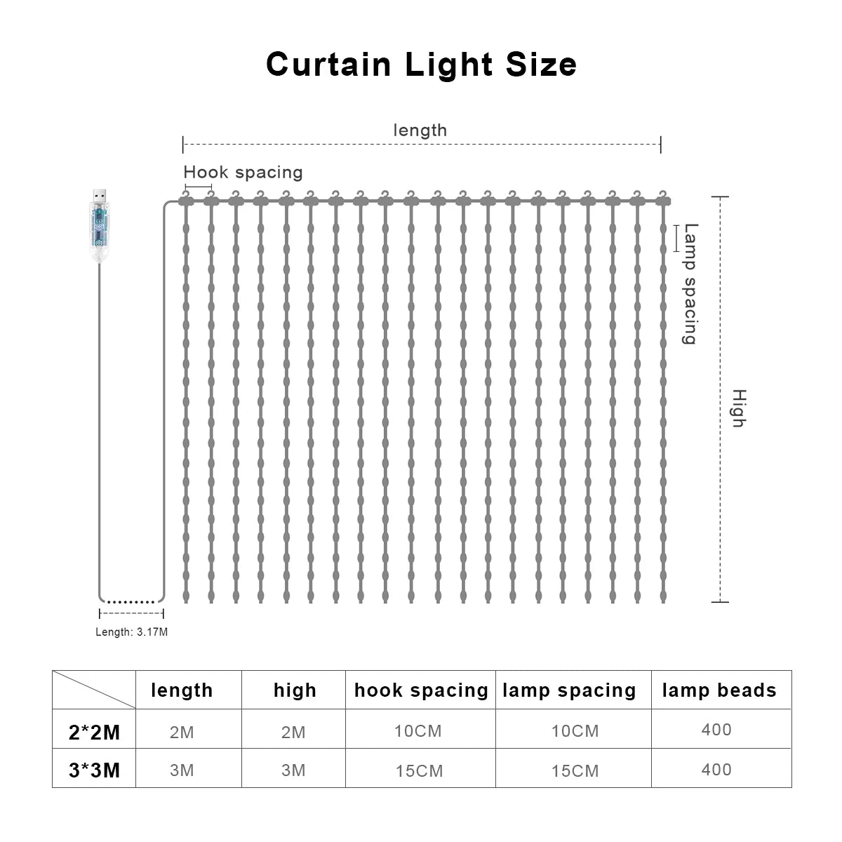 Smart Curtain USB RGB Christmas Fairy Lights 400LEDs Music Mode Programmable Bluetooth App Control LED String DIY Text Pattern
