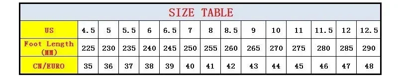 Mens Canvas Shoes Outdoor Breathable Work Shoes Non Slip Casual Sneakers for Male Soft Sole Walking Flats Zapatos Casuales